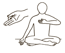 Медитация для нижнего треугольника